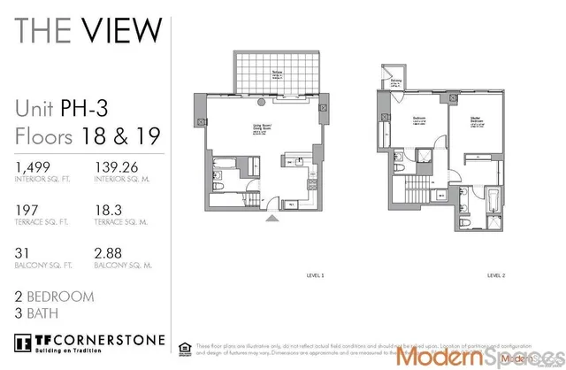 $2,375,000 | 46-30 Center Boulevard, Unit PH3 | Long Island City