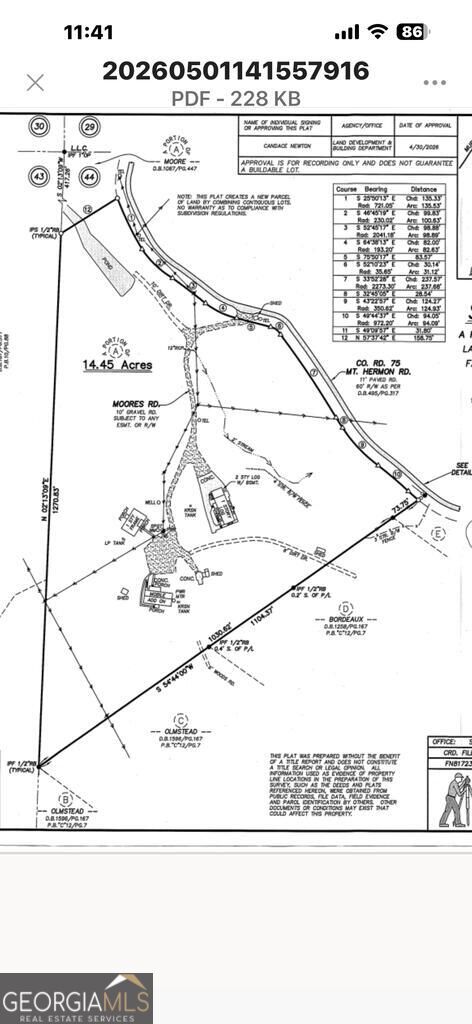 160 Moore's Road Mineral Bluff, GA 30559 - Photo 2 of 46 Gallery Image 2