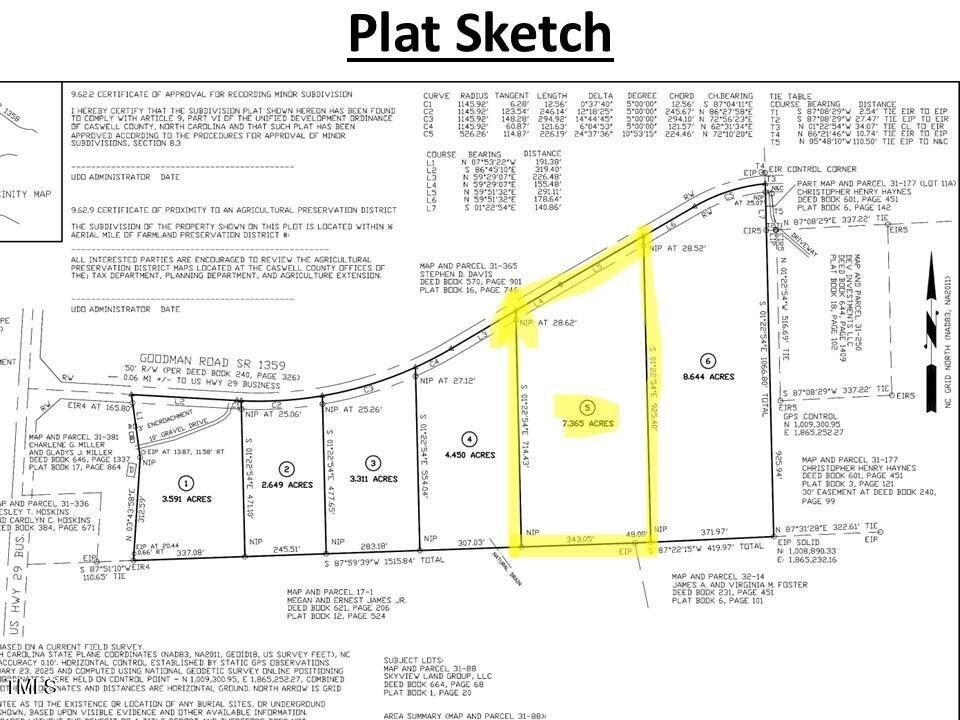 Lot-5 Goodman Road Pelham, NC 27311 - Photo 16 of 35 Caswell Co. NC 7.365-Skyview-Lot 5-16