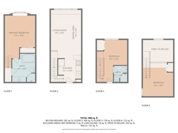 $1,200 | 46 Packard's Road, Unit 307 WEEK 4, Waterville Valley, NH 03215