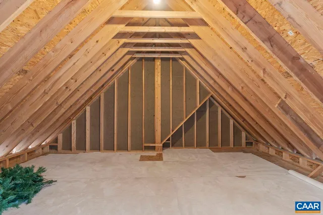 $675,000 | 1132 Courtyard Drive, Charlottesville, VA 22903