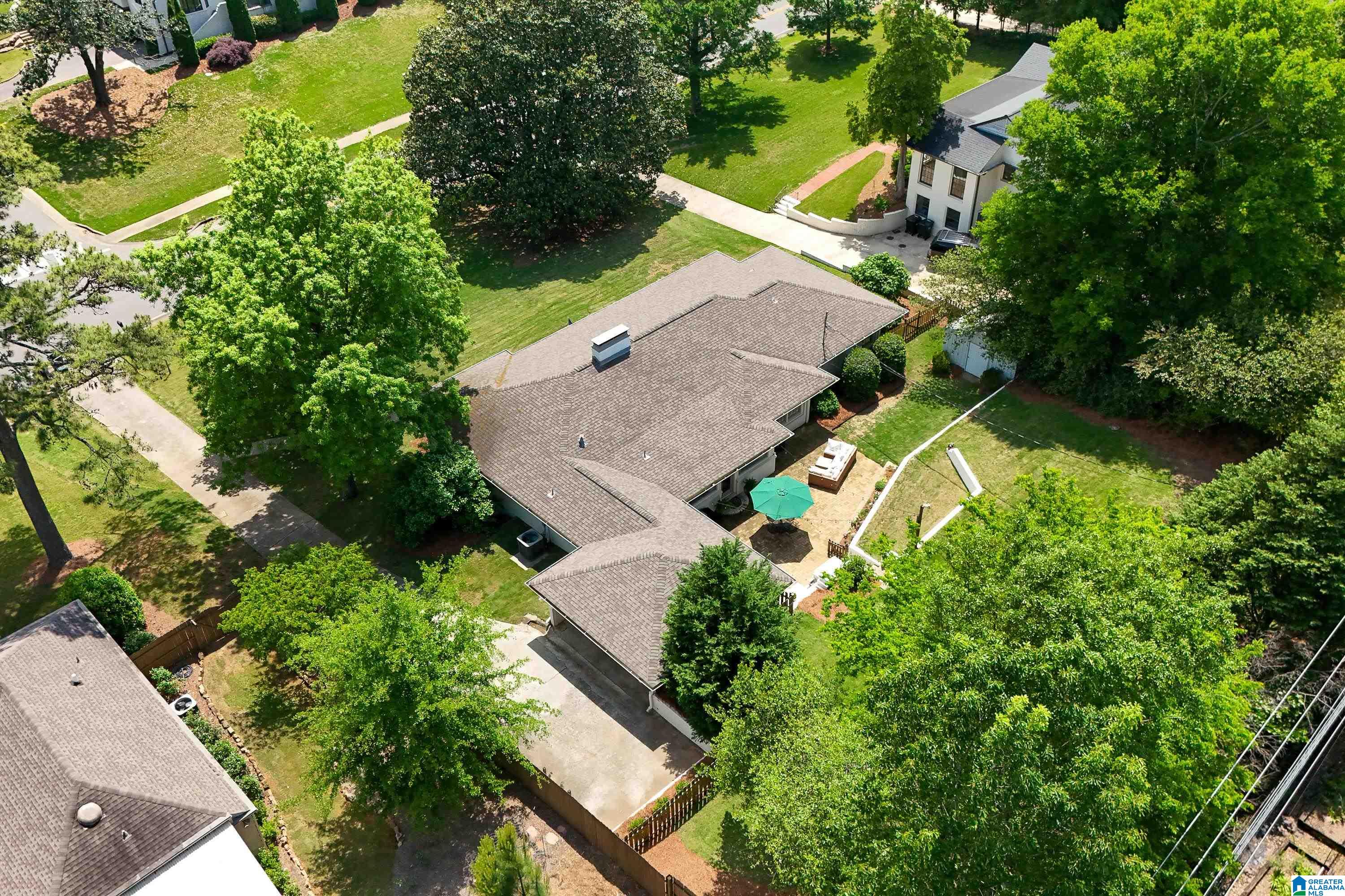2468 Shades Crest Road Birmingham, AL 35216 - Photo 61 of 63
