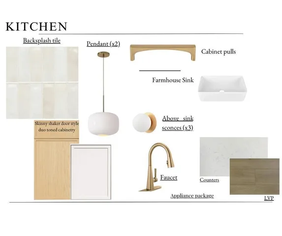 $1,100,000 | 3220 Aquila Lane South, St. Louis Park, MN 55426