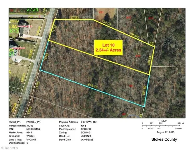 $99,500 | Lot 10 Brown Road, King, NC 27021