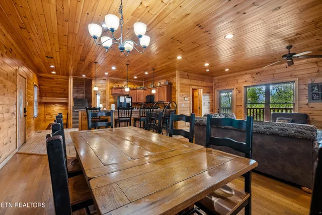 $1,300,000 | 820 Resort Way, Gatlinburg, TN 37738