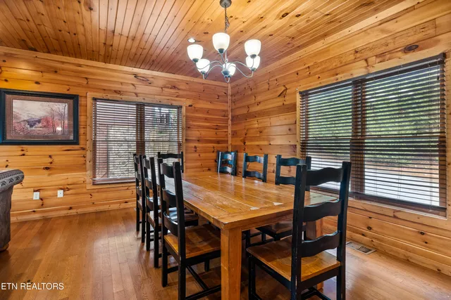 $1,300,000 | 820 Resort Way, Gatlinburg, TN 37738