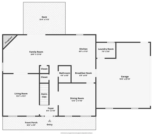 $425,000 | Undisclosed Address, Athens, GA 30605