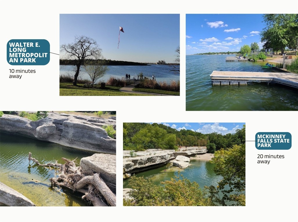 0 Fm-969 Road Manor, TX 78653 - Photo 27 of 33 view of a house with a lake view