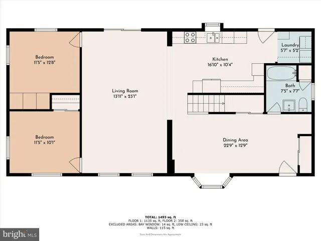 $370,000 | 619 1st Avenue, Croydon, PA 19021