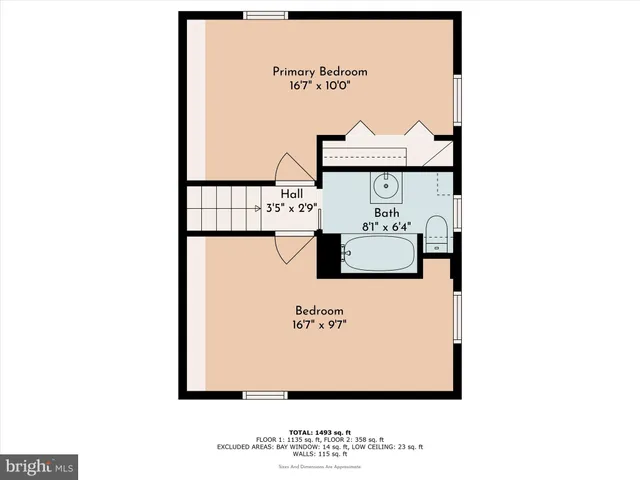 $370,000 | 619 1st Avenue, Croydon, PA 19021