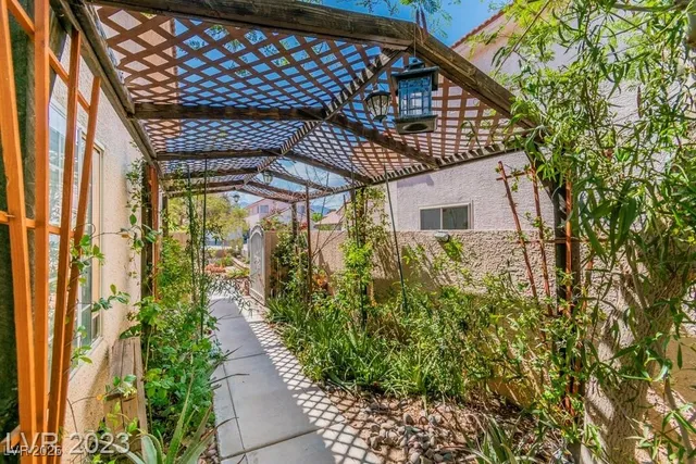 $2,223 | 1216 Olvera Way, Las Vegas, NV 89128