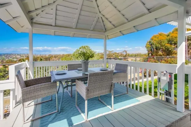 $1,939,900 | 2334 Kimberly Court, Carlsbad, CA 92008