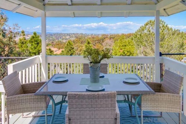 $1,949,900 | 2334 Kimberly Court, Carlsbad, CA 92008