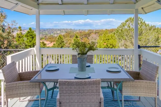 $1,939,900 | 2334 Kimberly Court, Carlsbad, CA 92008