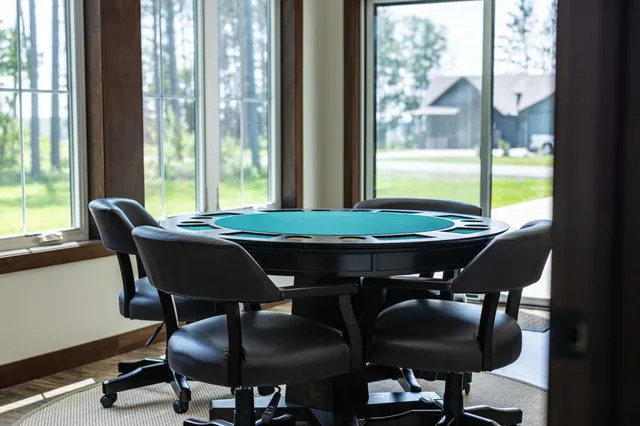 $769,000 | 3754 St Annes Court, Brainerd, MN 56401