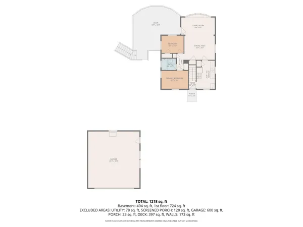 $850,000 | N6997 Oakwood Road, Richmond, WI 53190