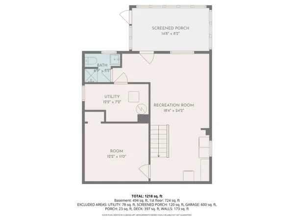 $850,000 | N6997 Oakwood Road, Richmond, WI 53190