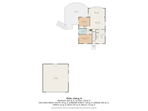 $850,000 | N6997 Oakwood Road, Richmond, WI 53190