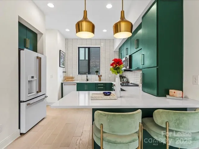 $4,800 | 815 East 36th Street, Charlotte, NC 28205