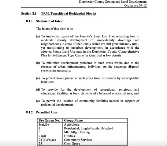 $1,800,000 | 400 Murray Boulevard, Summerville, SC 29483