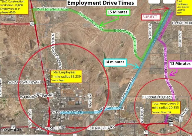 $3,700,000 | 32700 North Cave Creek Road, Unit M, Cave Creek, AZ 85331