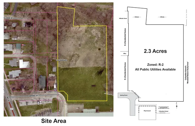 $39,980 | Spring Street Common, Logansport, IN 46947