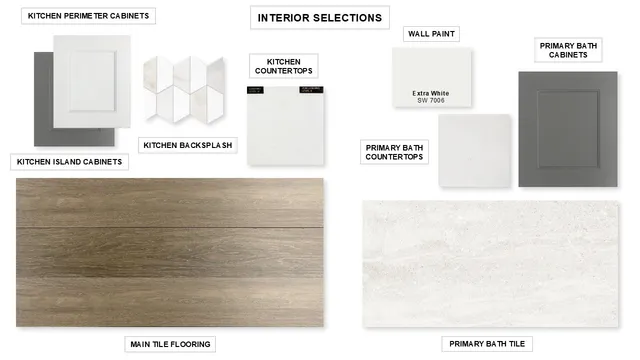 $499,900 | 16511 Mandora Lane, Conroe, TX 77302