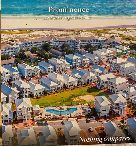 $7,995 | 11 East Crabbing Hole Ln Inlet Beach, Inlet Beach, FL 32461