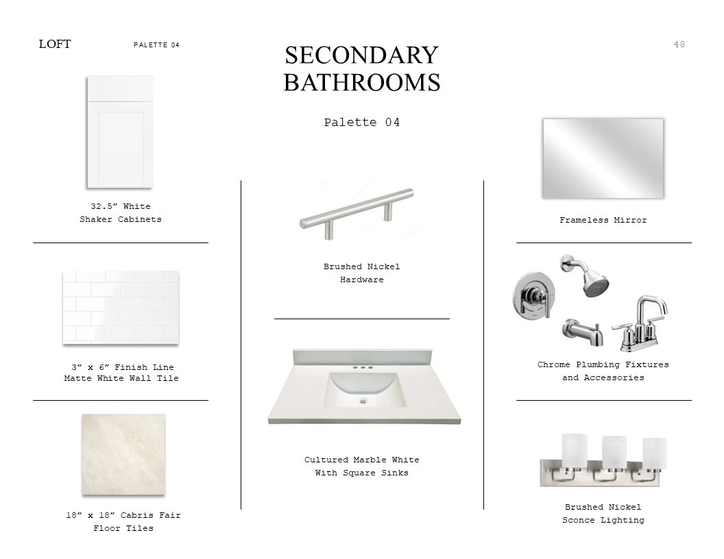 502 Samuel Rdg Drive Dayton, TX 77535 - Photo 19 of 33 Loft Look Palette 2: Secondary Bathroom Selection Sheet (*Artist rendering used for illustration purposes only.)