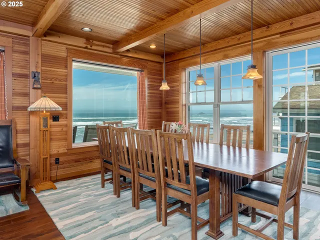 $1,975,000 | 6937 Northwest Logan Road, Lincoln City, OR 97367