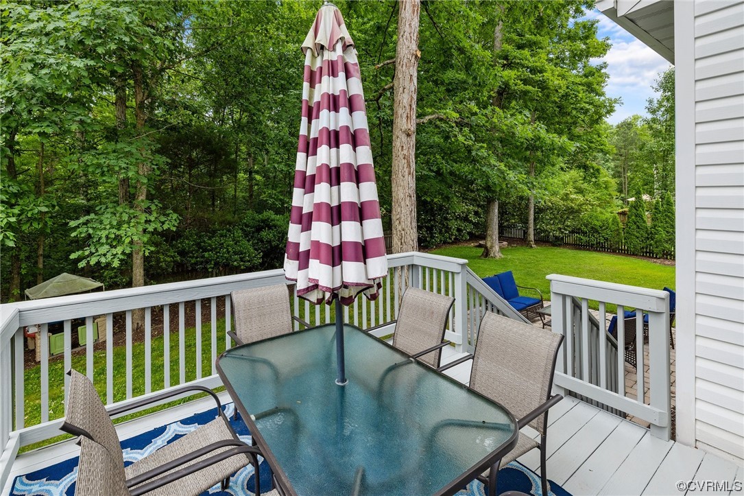 2136 Ridgefield Green Way Henrico, VA 23233 - Photo 29 of 35 Another View of deck