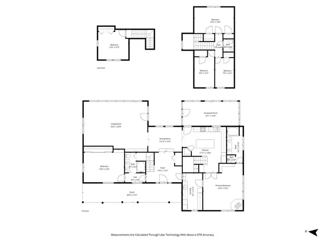 $949,900 | 1801 Private Road 3340, Greenville, TX 75402