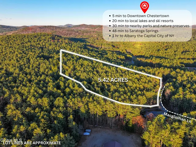 $65,000 | L7 Macglashan Lane, Chestertown, NY 12817