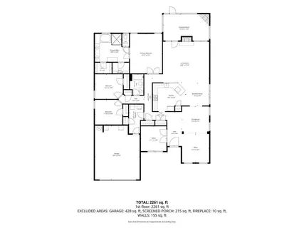 $525,000 | Undisclosed Address, Cumming, GA 30028