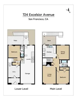 $899,000 | 724 Excelsior Avenue, San Francisco, CA 94112