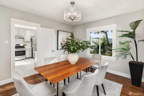 $899,000 | 724 Excelsior Avenue, San Francisco, CA 94112