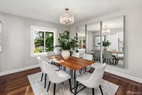 $899,000 | 724 Excelsior Avenue, San Francisco, CA 94112
