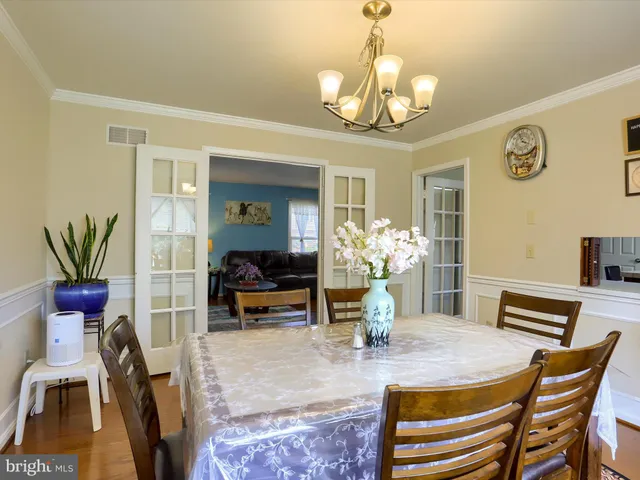 $430,000 | 979 Pennsylvania Avenue, Harrisburg, PA 17112