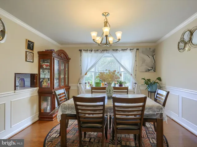 $430,000 | 979 Pennsylvania Avenue, Harrisburg, PA 17112