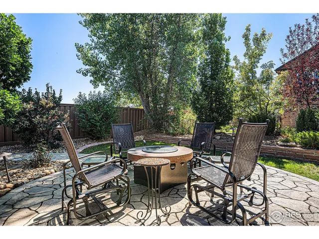 $1,590,000 | 2299 Links Place, Erie, CO 80516