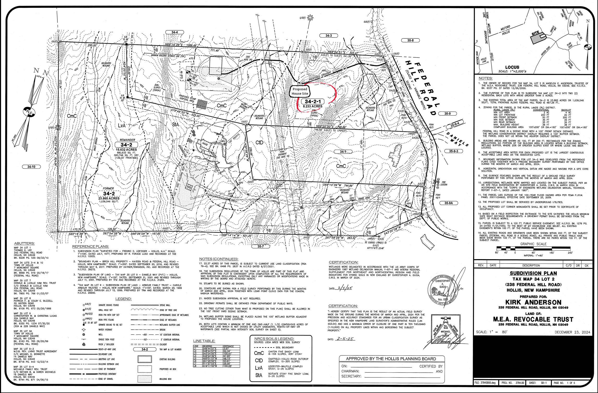 250 Federal Hill Road Hollis, NH 03049 - Photo 1 of 6