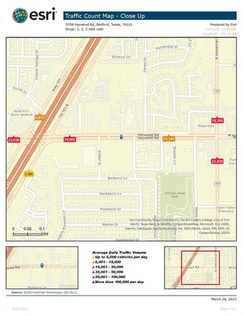 a view of an outdoor space and swimming pool