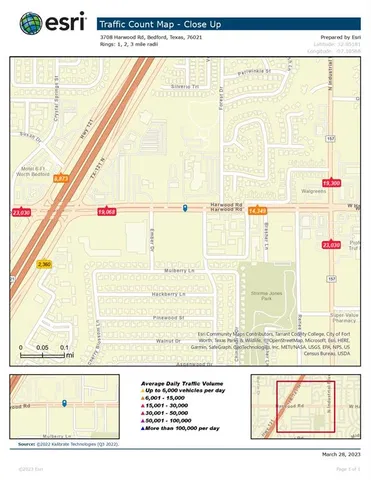 a view of an outdoor space and swimming pool