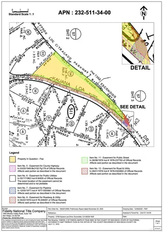 $1,100,000 | 2758 Kauana Loa Drive, Escondido, CA 92029