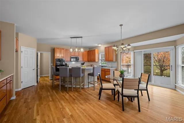 $668,000 | 2167 Wildwood Meadows Court, Wildwood, MO 63005