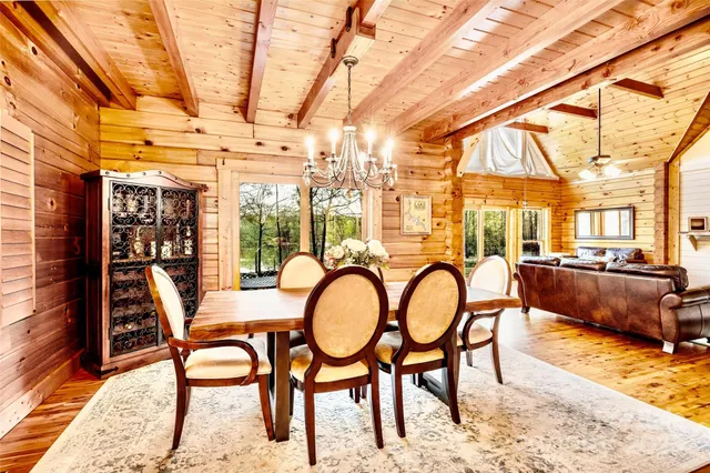 $749,500 | 242 Morninglow Drive, Winnsboro, SC 29180