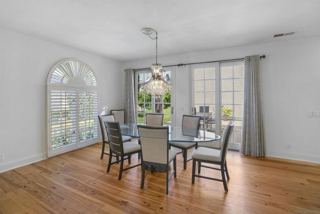 $1,675,000 | 7479 Via De Fortuna, Carlsbad, CA 92009