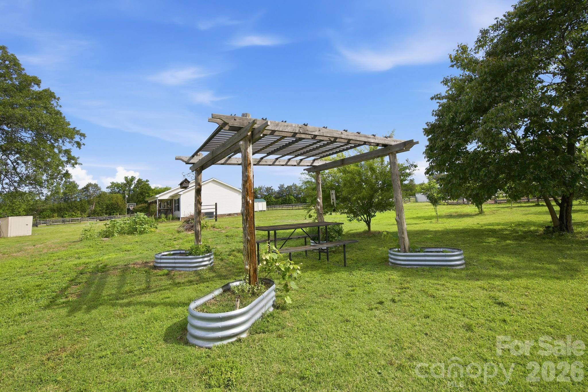 3480 Skyline Road Rock Hill, SC 29730 - Photo 35 of 40 a swimming pool with wooden fence