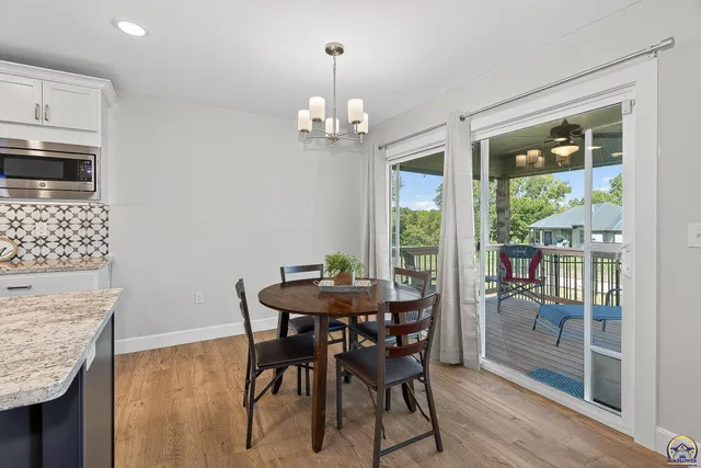 $475,000 | 7700 Southwest 24th Terrace, Topeka, KS 66614