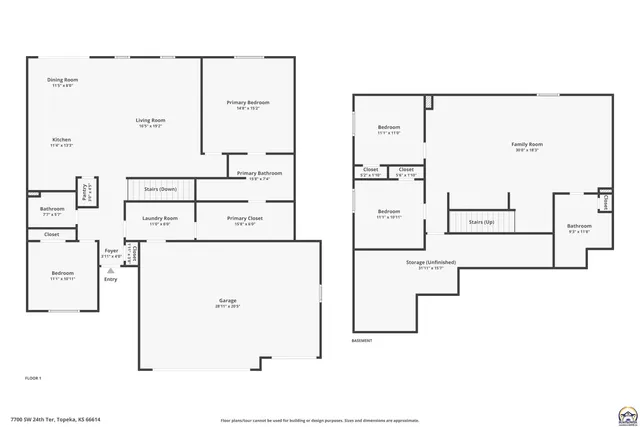$460,000 | 7700 Southwest 24th Terrace, Topeka, KS 66614